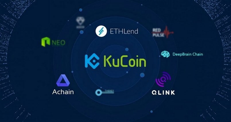 Sàn giao dịch Kucoin có uy tín không?