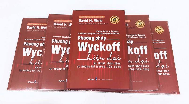 quy luật của phương pháp Wyckoff