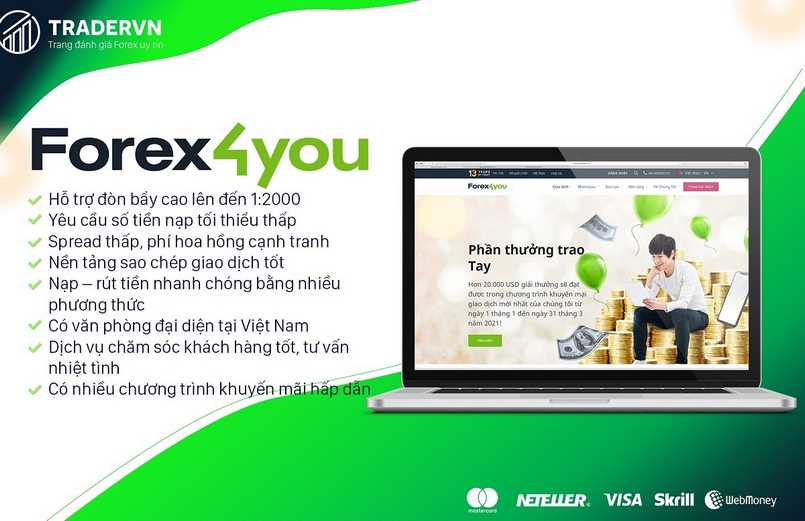 Sàn giao dịch Forex4you