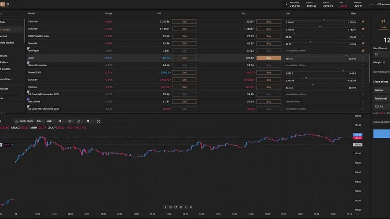 Giới thiệu về sàn Capital.com