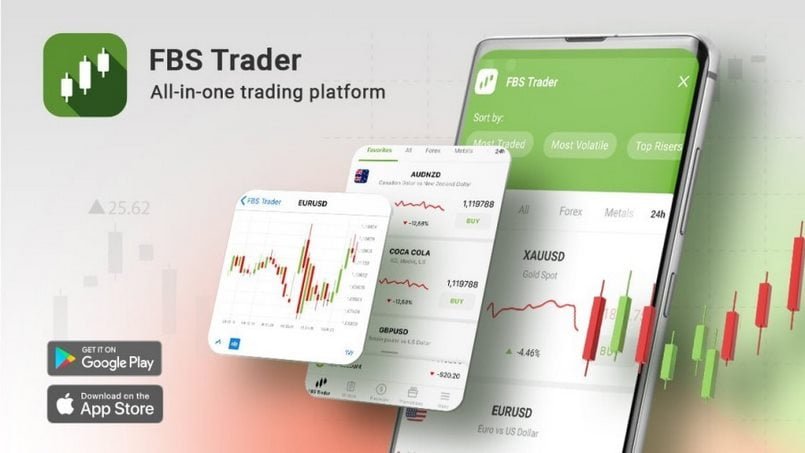 Ứng dụng và website cửa sàn