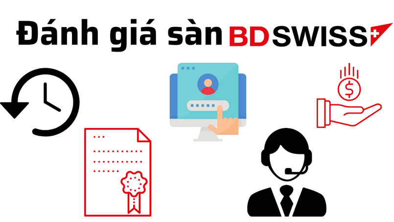 Đánh giá về sàn BDSwiss