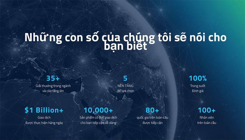 Những con số ấn tượng mà sàn đạt được