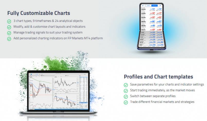 Nền tảng giao dịch sàn FP Markets sử dụng