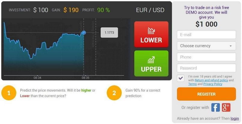 Giao diện giao dịch của sàn Iron Trade