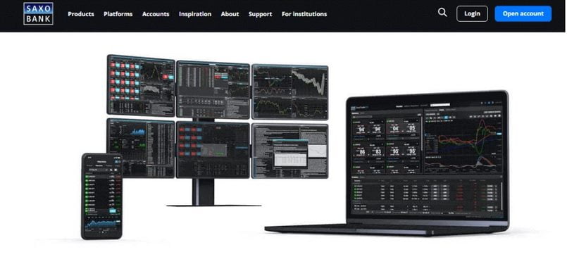 Giao diện website của Saxo Bank