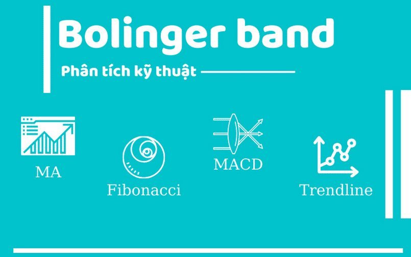 Chỉ báo kỹ thuật Bollinger