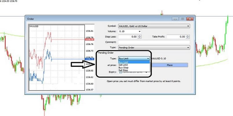 Vào lệnh chờ Buy Limit