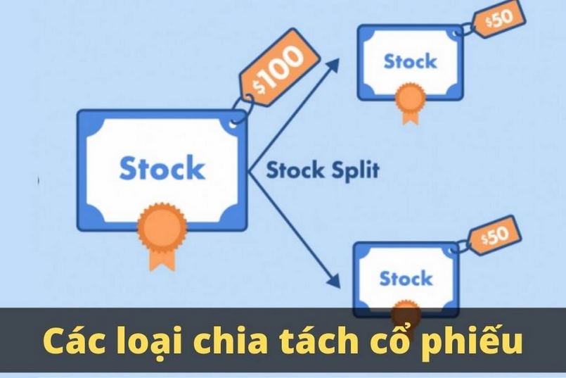 Chia tách cổ phiếu là gì?