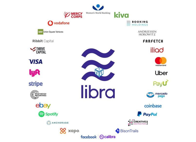 Ví lưu trữ của Libra