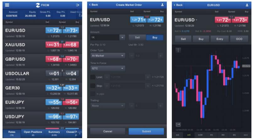 Nền tảng giao dịch tại FXCM