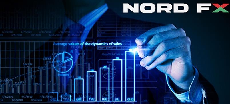 NordFX - sàn giao dịch Forex nổi tiếng