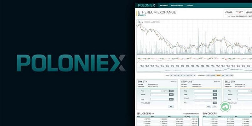 Giao diện giao dịch tại Poloniex