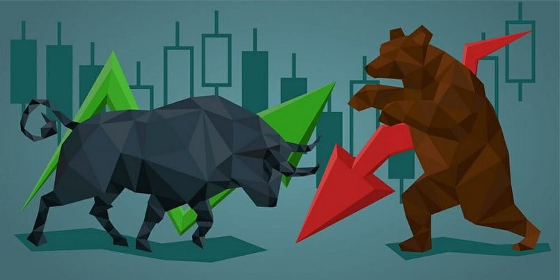 Bullish và Bearish