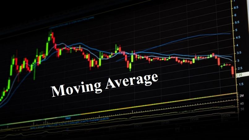 Nên sử dụng Moving Average