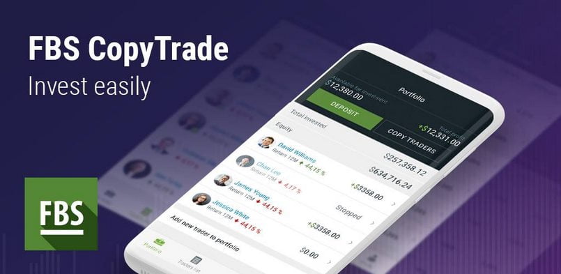 Tính năng Copy trade được áp dụng