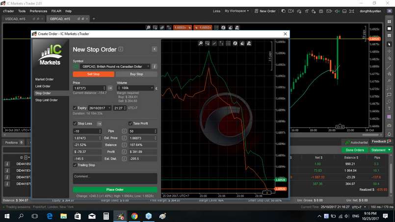 Giao diện giao dịch tại ICMarkets