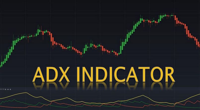 ADX Indicator