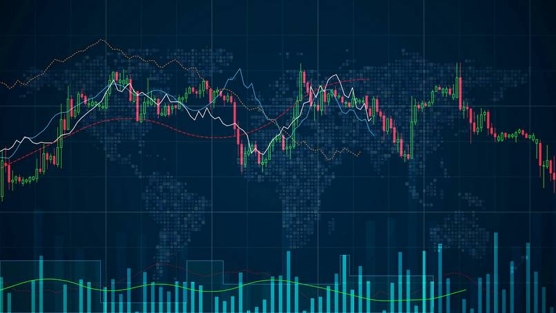 Bộ lọc Forex