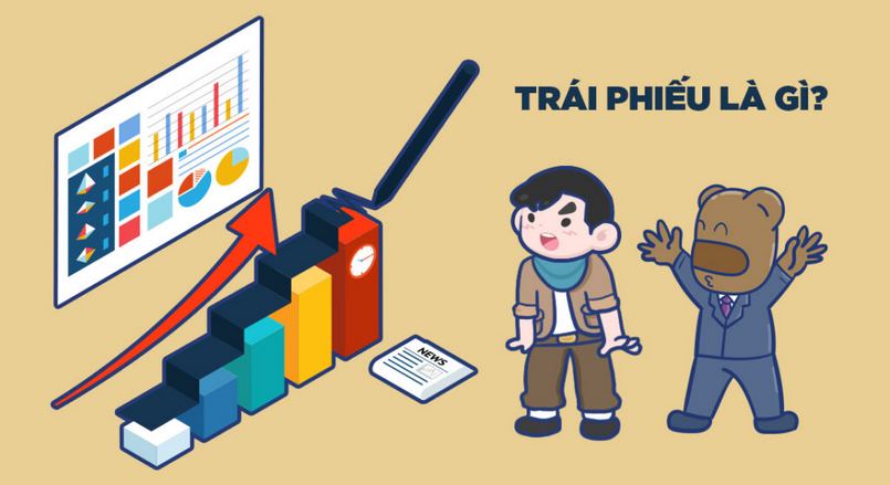 Trái phiếu (Bond) là gì?