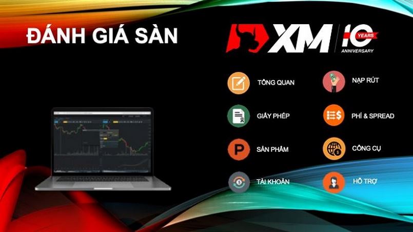 XM có đa dạng sản phẩm giao dịch