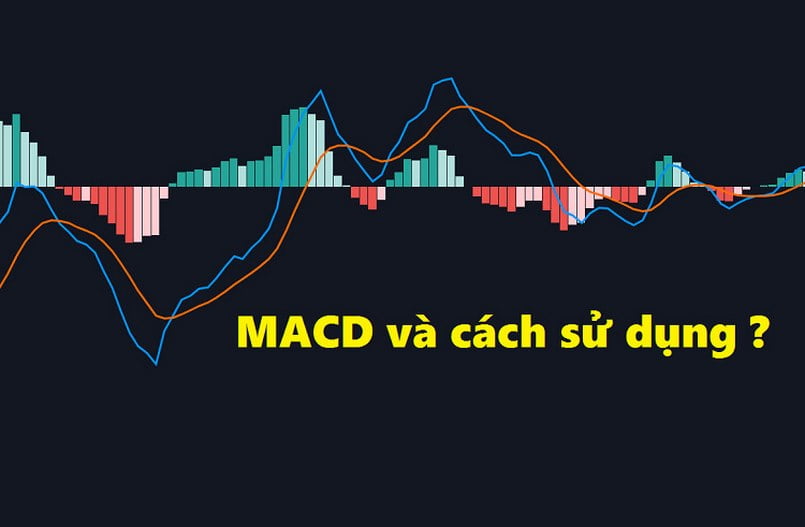 Khái niệm về chỉ báo MACD