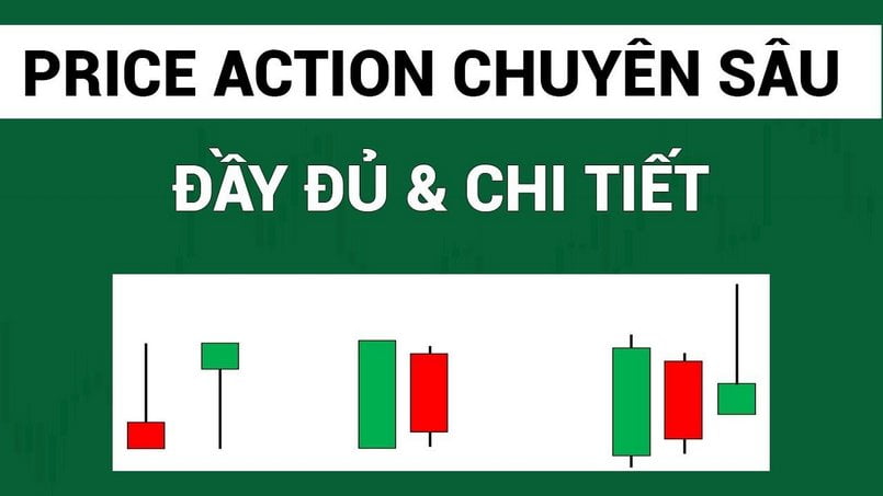 Price Action là gì?