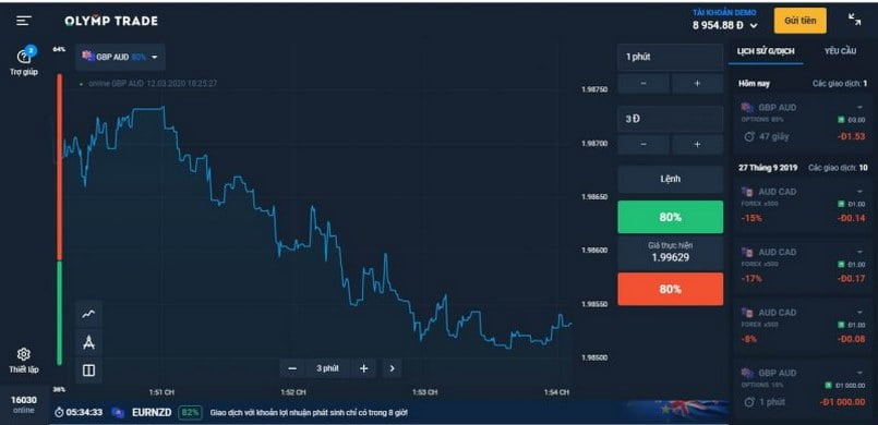 Sàn Olymp Trade