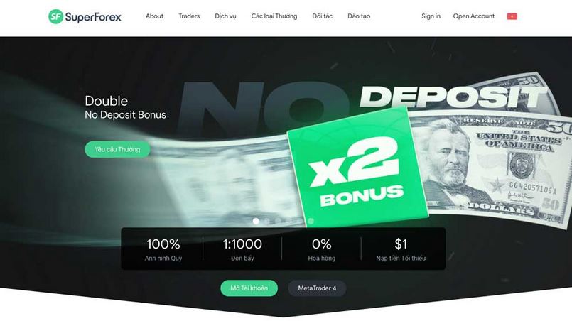 Chương trình khuyến mãi của SuperForex