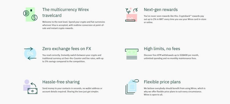 Wirex là gì?