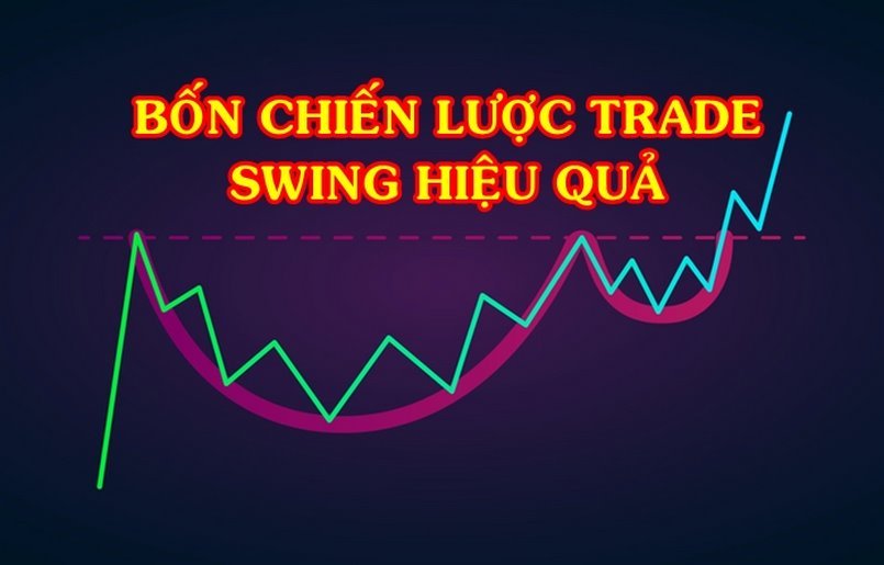 Trade Swing đem đến kết quả giao dịch tốt