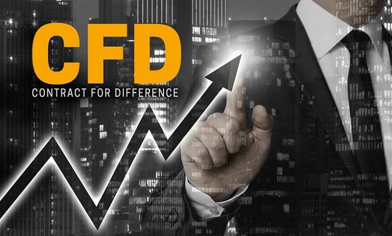 Sàn CFD ICM Trading