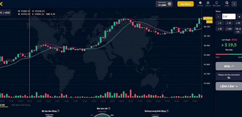 Binanex không được pháp luật Việt Nam bảo vệ