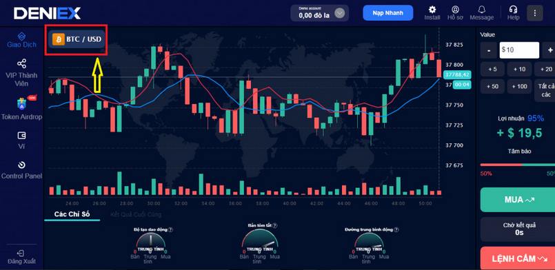 Quá trình diễn ra hoạt động đầu tư tại Deniex