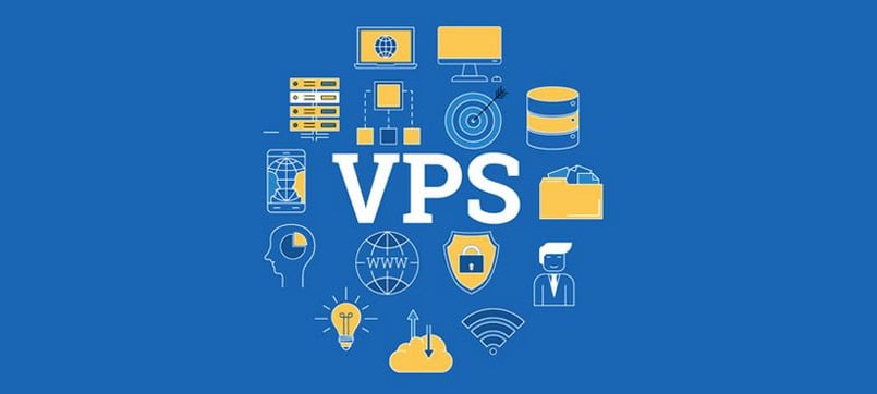 Đặt lệnh mua bán với bảng giá VPS