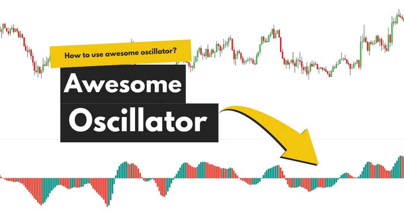 Awesome Oscillator