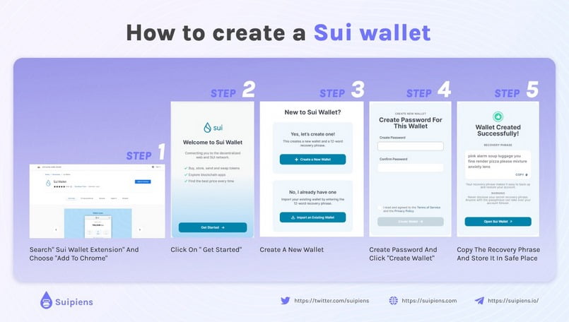 SUI Wallet