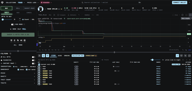 tensor marketplace